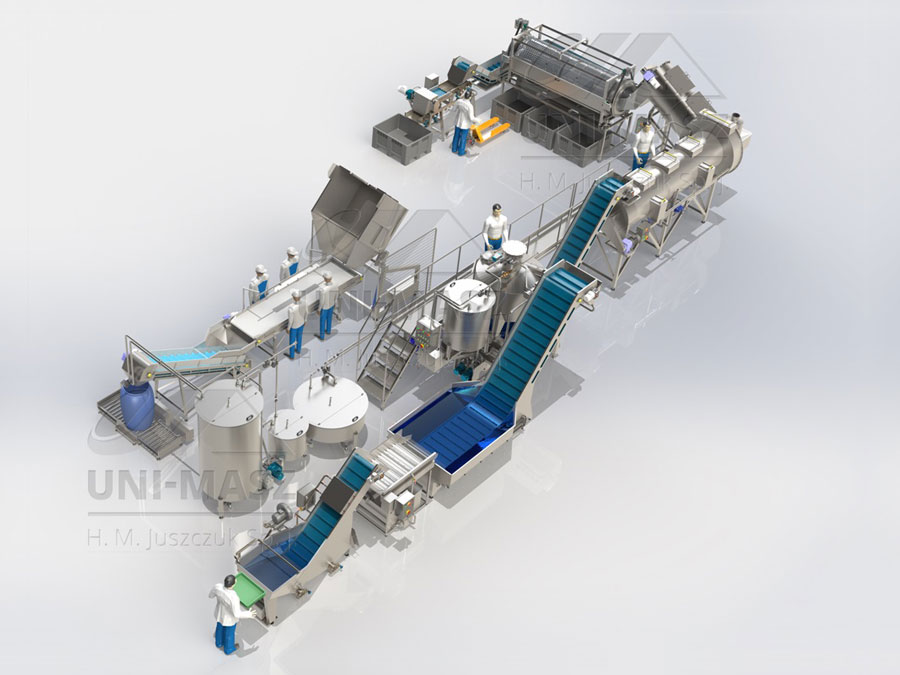 Производитель оборудования и машин для пищевой промышленности